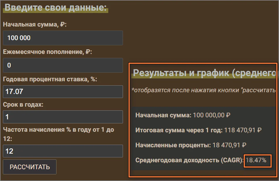 калькулятор слож. процентов 2025-07-140429.webp